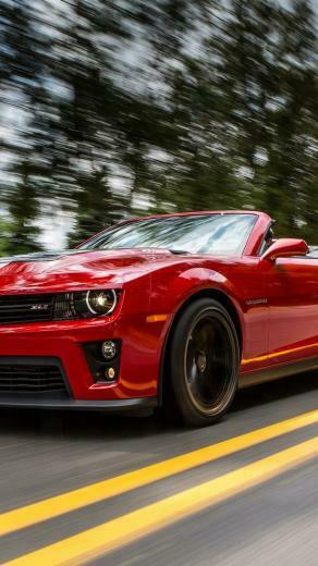 Camaro Zl1 Screensaver Wallpaper