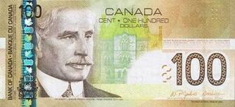 The Canadian Dollar Fall Issue Interesting Photo Graphy