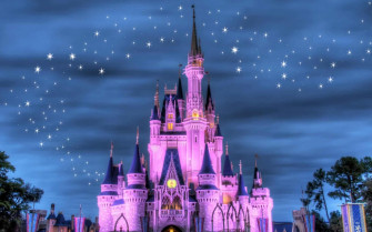 Aesthetic Disney HD Wallpaper