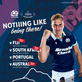 Scotland Information Wallpaper