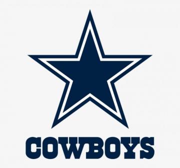 Dallas Cowboys Logo Wallpaper Photos