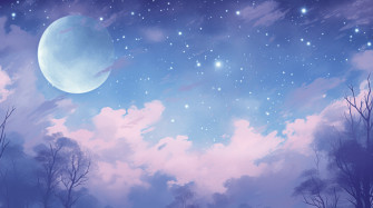 Night Aesthetic Wallpaper