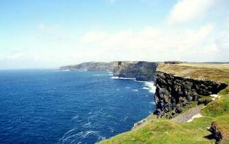Awesome Image Cliff High HD Quality Wallpaper