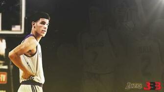 Lonzo Ball Wallpaper The Future Is Baller