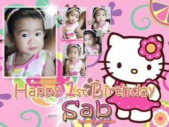 Hello Kitty BirtHDay Wallpaper