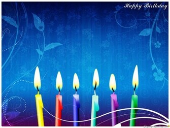 Happy BirtHDay Wallpaper WallpicsHD