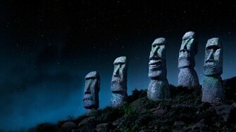 Easter Island Smiles Chile Ocean