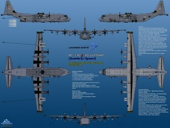 Angel Of Death Wallpaper Ac Lockheed Martin 130j