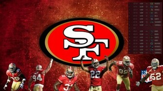 49ers Phone Wallpaper