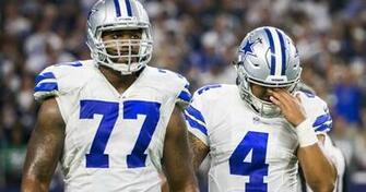 Dallas Cowboys Ranking The Roster By Position Which