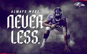 Ravens Wallpaper Baltimore Baltimoreravens