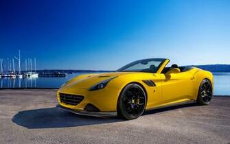 Yellow Ferrari California T HD Wallpaper Background Image