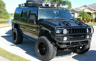 Hummer Car Wallpaper