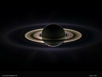Planet Wallpaper Saturn Solar Eclipse Space