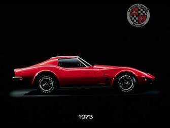 National Corvette Museum Wallpaper