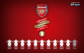 And That Was Arsenal Canon Crested