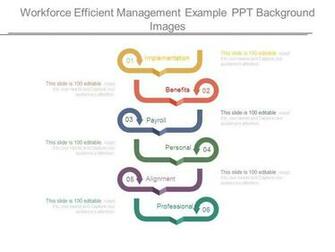 Workforce Efficient Management Example Ppt Background Image