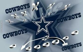 Dallas Cowboys Wallpaper Fond Ecran HD