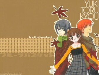 Wallpaper Fruits Basket Fond D Cran Photos