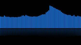 HD Sound Wave Background Net