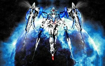Gundam Raiser Wallpaper