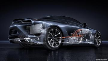 Lexus Lc 500h Phantom Of The Hybrid Technology Caricos