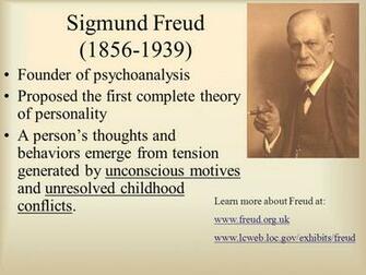 Psychoanalytic Theory Personality According To Sigmund Freud