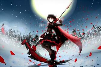 Rwby Wallpaper Background