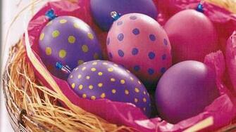 Easter Bird Nest Wallpaper HD