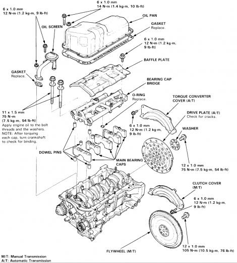 Honda Accord Engine Diagram Diagrams Parts Layouts