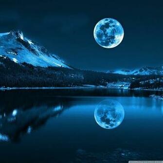 Moonlight Background On