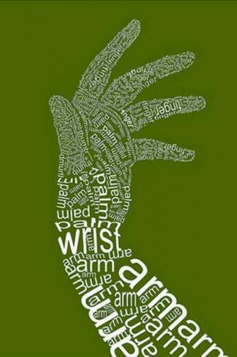 Hand Text iPhone Wallpaper HD