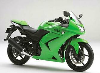 Kawasaki Ninja 250r Bike HD Wallpaper