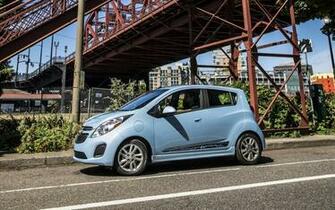 Home Chevrolet Spark Ev