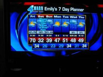 Oklahoma Weather Image Search Results