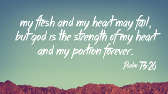 Inspirational Bible Verses Wallpaper
