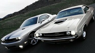 Muscle Cars Wallpaper Dodge Challenger