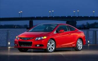 Honda Civic Si Wallpaper HD Wallpapercraft