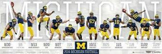 Michigan Football Wallpaper University Of
