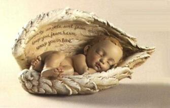 Baby Angel Pictures
