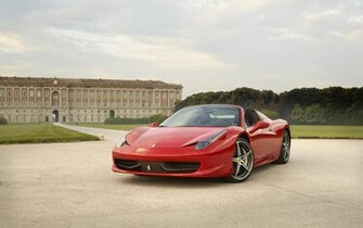 Ferrari Spider Wallpaper HD Car