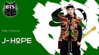 Bts J Hope Wallpaper By Kbtb