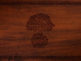Wood Desktop Background Mac