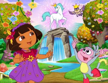 Dora Background The Explorer Forest