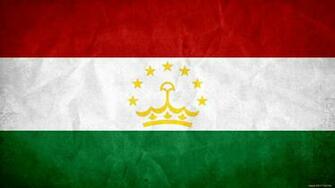 Flag Of Tajikistan Wallpaper Flags