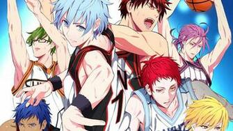Kuroko No Basket Theme For Windows