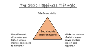 On Taking Responsibility The Stoics In Exile By Jonas Salzgeber