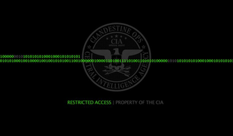 Cia2 Restricted Access Green Eyecandy For Your Xfce Desktop