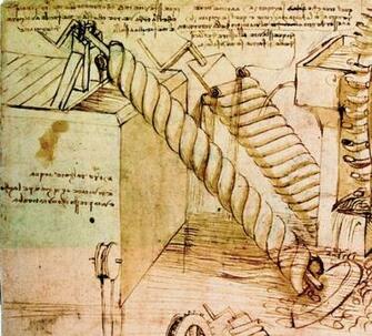 Renaissance Inventions Leonardo Da Vinci For
