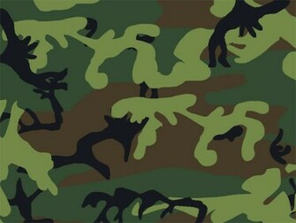 Pattern Patterns Abstract Background Wallpaper Camouflage Green Gray